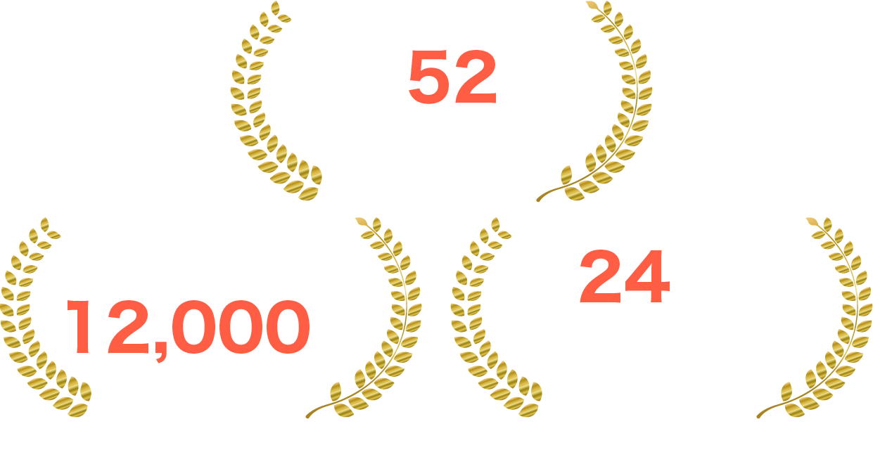 創業52年の信頼、年間調査実績12,000件、全国24都道府県弁護士協同組合特約店